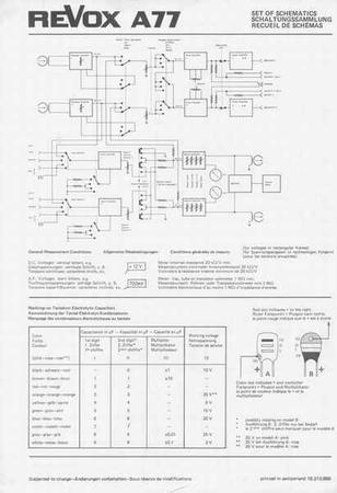 ReVox A77 – Schaltungssammlung (DE/EN/FR)