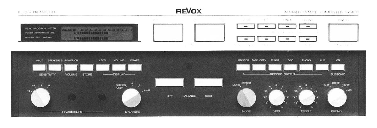 ReVox B251