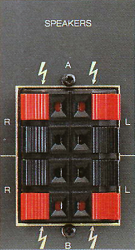Ausgänge für zwei Lautsprechergruppen am Revox B285.