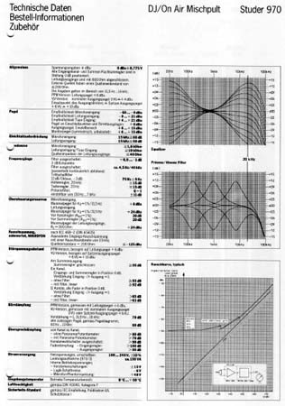 STUDER 970 – On Air Disc Jockey Mischpulte – Datenblatt