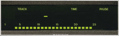 A727 Display